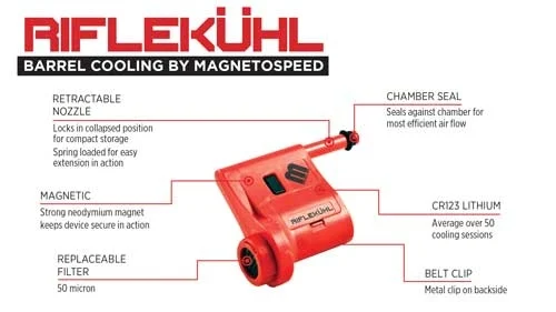 MAGNETOSPEED RIFLEKUHL BARREL - COOLER W/ CR123A BATTERY - Image 3